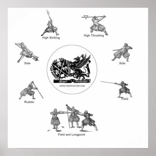 Polarienschutzposter Poster (Vorne)