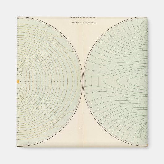 Polarisierung Magnet (Vorne)