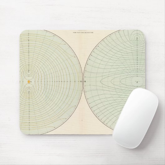 Polarisierung Mousepad (Mit Mouse)