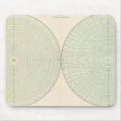 Polarisierung Mousepad (Vorne)