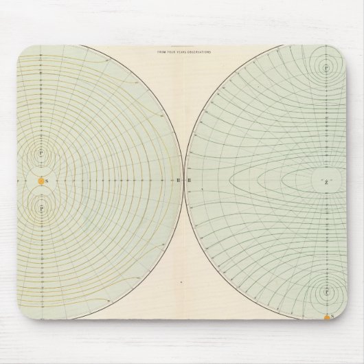 Polarisierung Mousepad (Vorne)