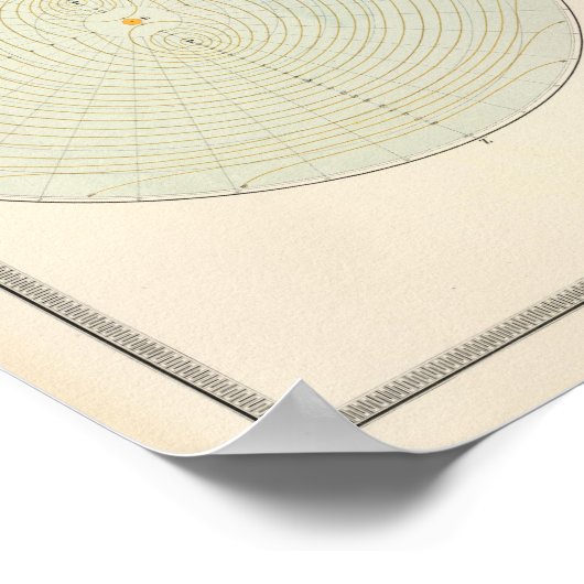 Polarisierung Poster (Ecke)