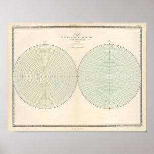 Polarisierung Poster