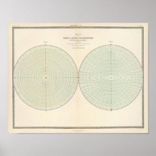 Polarisierung Poster (Vorne)