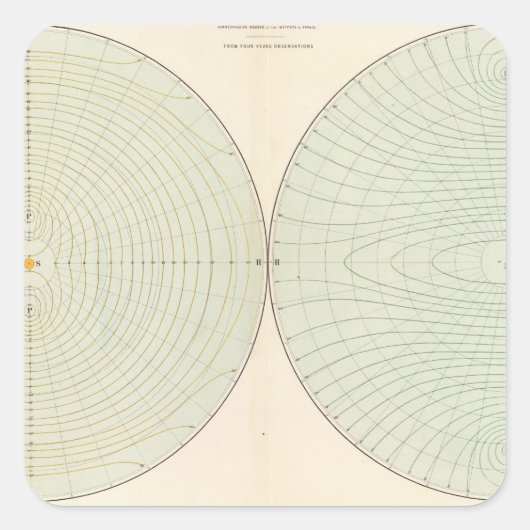 Polarisierung Quadratischer Aufkleber (Vorderseite)
