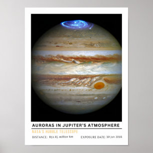 Polarlichter in Jupiters Atmosphäre Poster