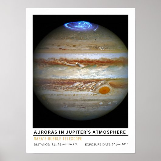 Polarlichter in Jupiters Atmosphäre Poster (Vorne)