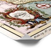 Polen Karte des 18. Jahrhunderts Poster (Ecke)