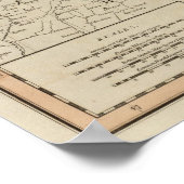 Polen, Litauen Poster (Ecke)