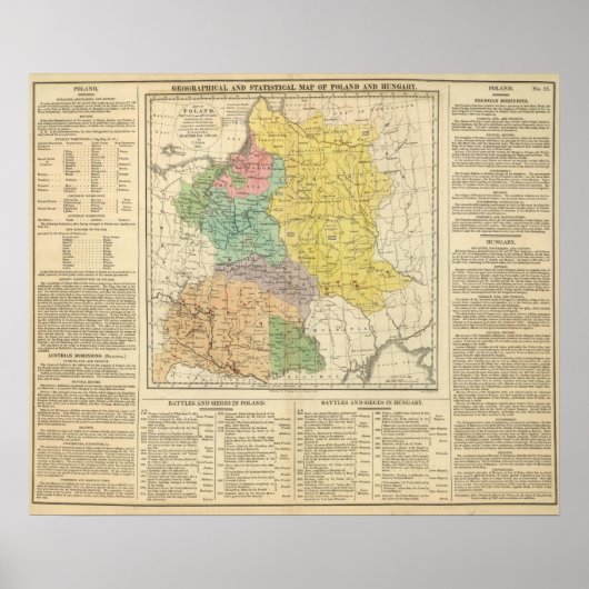 Polen, Preußen und Ungarn Poster (Vorne)