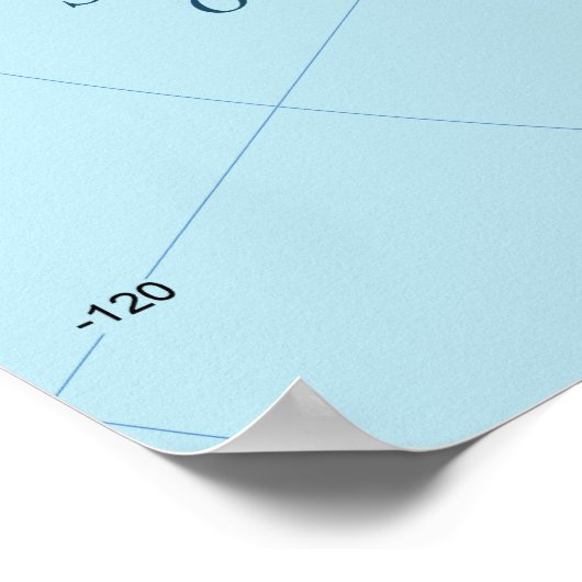 Political map of the continent of Antarctica. Poster (Ecke)