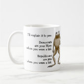 Politik in den einfachen Ausdrücken Kaffeetasse (Links)