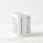 Politik - Word-Tasse Kaffeetasse (Mittel)