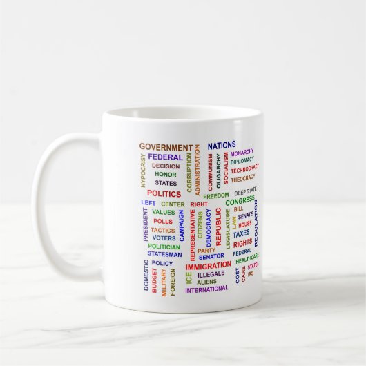 Politik - Word-Tasse Kaffeetasse (Links)