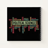 Politikwissenschaft Notizblock (Rückseite)