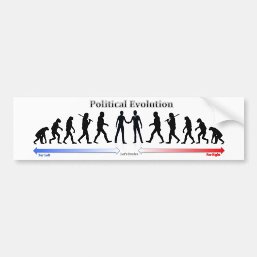 Politische Evolution Autoaufkleber (Vorne)