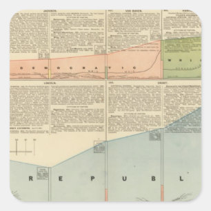 Politische Partys, populäre Abstimmung Quadratischer Aufkleber
