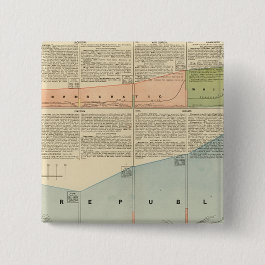 Politische Partys, Volksabstimmung Button (Vorderseite)