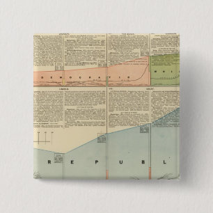 Politische Partys, Volksabstimmung Button