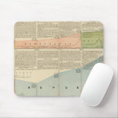 Politische Partys, Volksabstimmung Mousepad (Mit Mouse)