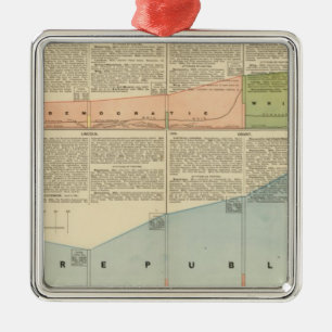 Politische Partys, Volksabstimmung Ornament Aus Metall