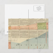 Politische Partys, Volksabstimmung Postkarte (Vorne/Hinten)