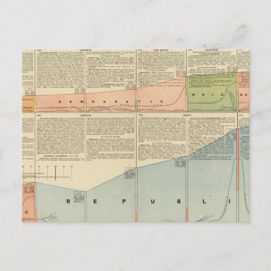 Politische Partys, Volksabstimmung Postkarte (Vorderseite)