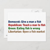 Politische Problemlösung Postkarte (Vorne/Hinten)