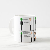 Politisches Comic Kaffeetasse (Vorderseite Links)
