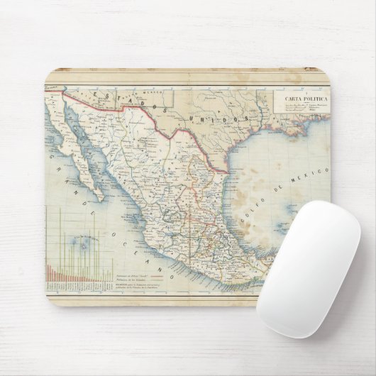 Politisches Diagramm Mousepad (Mit Mouse)
