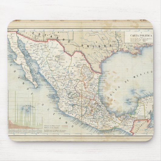 Politisches Diagramm Mousepad (Vorne)