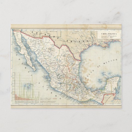 Politisches Diagramm Postkarte (Vorderseite)