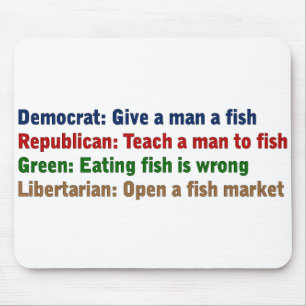 Politisches Lösen von Problemen Mousepad
