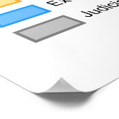 Politisches System des Schemas der Vereinten Staat Poster (Ecke)