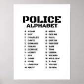 Polizei Alphabet Von Adam bis Zebra Poster (Vorne)
