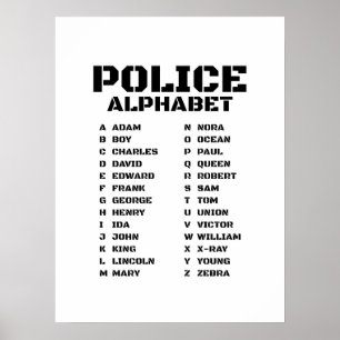 Polizei Alphabet Von Adam bis Zebra Poster