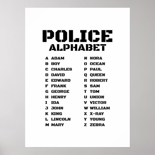 Polizei Alphabet Von Adam bis Zebra Poster (Vorne)