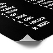 Polizei Phonetic Alphabet Black & White Poster (Ecke)