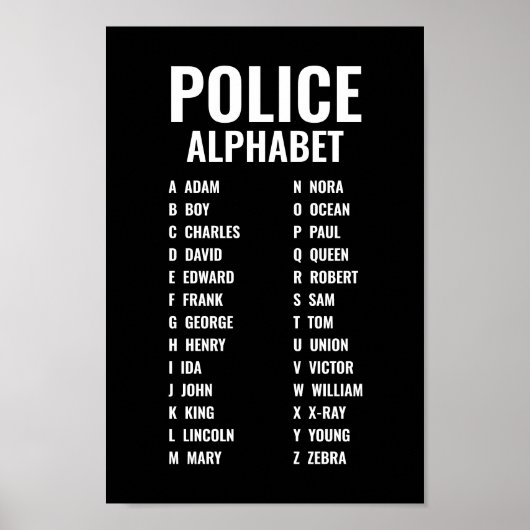 Polizei Phonetic Alphabet Black & White Poster (Vorne)