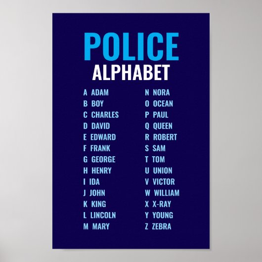 Polizei Phonetic Alphabet Blau & Weiß Poster (Vorne)