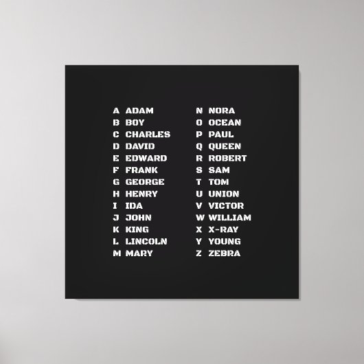 Polizei Phonetic Alphabet Leinwanddruck (Vorderseite)