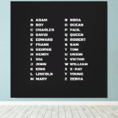 Polizei Phonetic Alphabet Leinwanddruck (Insitu (Holzboden))