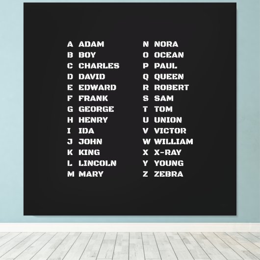 Polizei Phonetic Alphabet Leinwanddruck (Insitu (Holzboden))