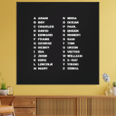 Polizei Phonetic Alphabet Leinwanddruck (Insitu (Wohnzimmer))