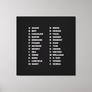 Polizei Phonetic Alphabet Leinwanddruck