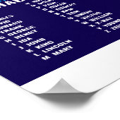 Polizei Phonetic Alphabet Poster (Ecke)