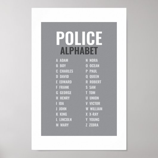 Polizei Phonetic Alphabet Poster (Vorne)