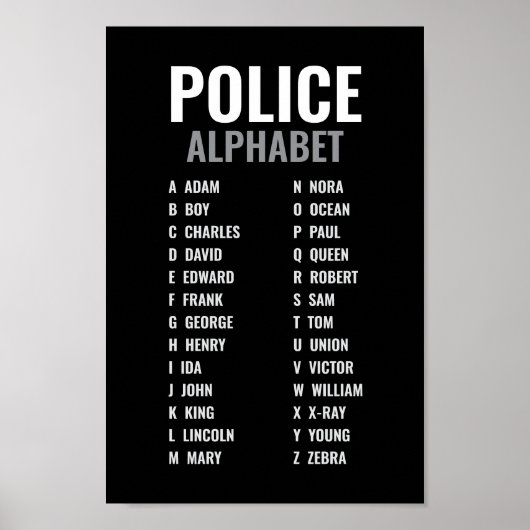 Polizei Phonetic Alphabet Poster (Vorne)