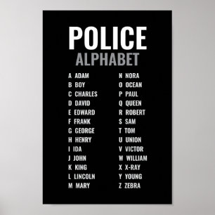 Polizei-Telefonalphabet Poster