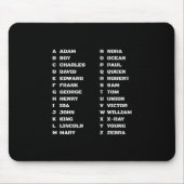 Polizeiliche Durchsetzung Phonetischer Alphabet-Ko Mousepad (Vorne)